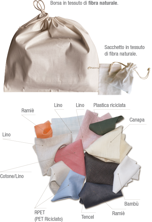 VISUAL_PACKAGING_NATURALI_WEB TESSUTI ECOLOGICI